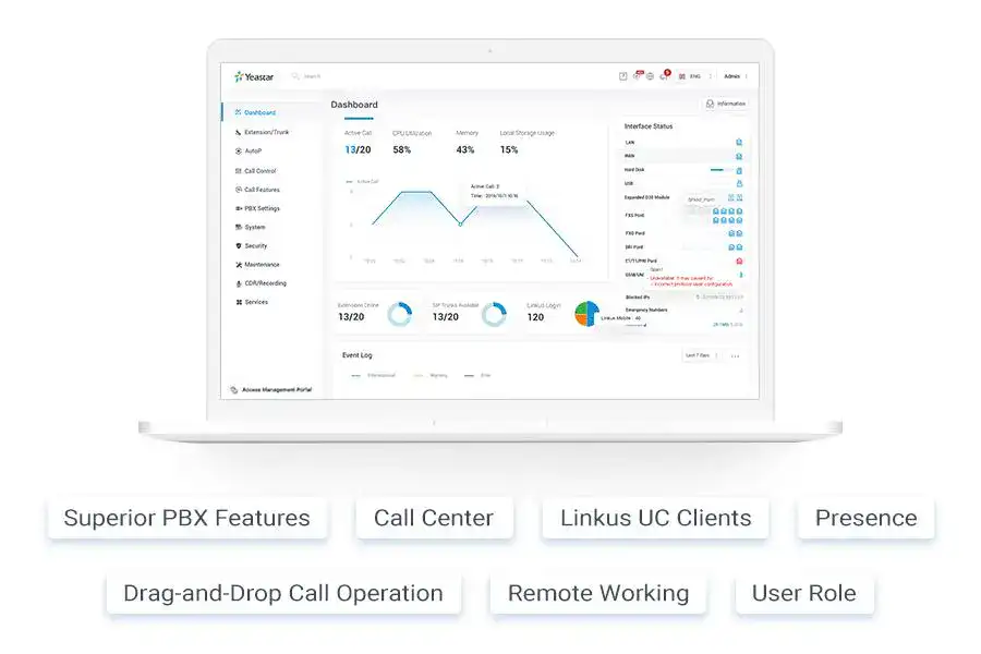 Real Time Reporting call Statistics